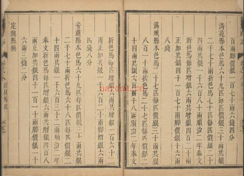 ［康熙］保定府志二十九卷 纪弘谟修 郭棻纂 康熙十九年（1680）刻本.pdf下载