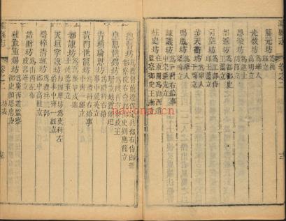 乾隆潍县志六卷.pdf下载 | 华东地区 | 县志下载 | 中国地方史志网