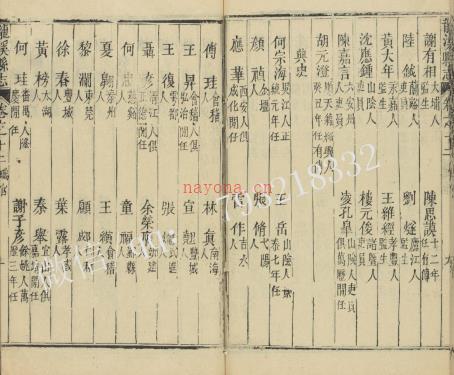乾隆龙溪县志.pdf下载
