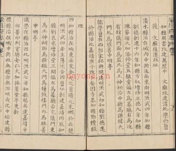 [康熙]巩昌府志二十八卷 明杨恩原本清纪元续修  清康熙二十七年 | 西北地区 | 县志下载 | 中国地方史志网