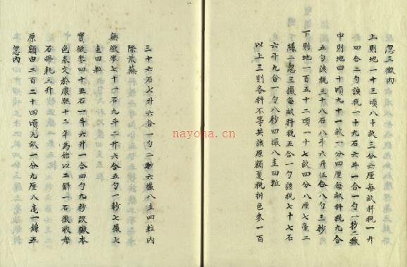 [康熙]新平县志四卷 张云翮[修]|舒鹏翮[纂]|倪光祚[纂] ​南京金陵大学图书馆传抄本 | 西南地区 | 县志下载 | 中国地方史志网