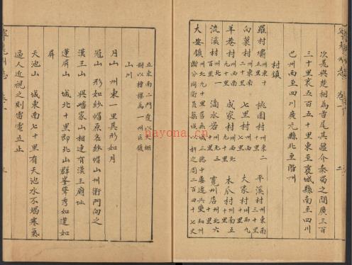 ［万历］重修宁羌州志八卷 明卢大谟修 明杨堂 范啓东纂 明万曆二十五年刻本 | 西北地区 | 县志下载 | 中国地方史志网