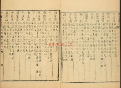 乾隆孝义县志二十卷.pdf下载 | 华北地区 | 县志下载 | 中国地方史志网