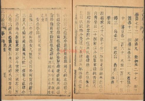 [乾隆]北流县志十卷  清张允观纂修 清乾隆十三年 | 华南地区 | 县志下载 | 中国地方史志网