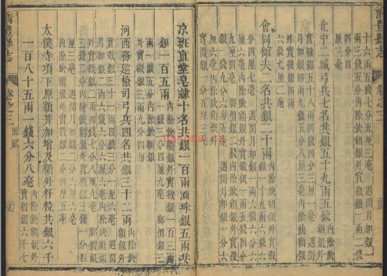 康熙清丰县志十卷.pdf下载