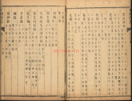 康熙平阳府志三十六卷.pdf下载 | 华北地区 | 县志下载 | 中国地方史志网