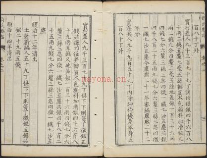 雍正猗氏县志八卷.pdf下载 | 华北地区 | 县志下载 | 中国地方史志网