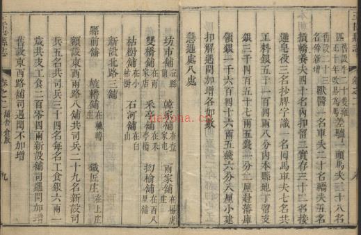 乾隆玉田县志10卷.pdf下载