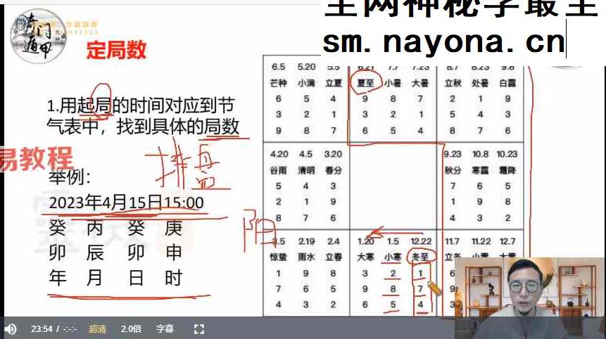 张九坤奇门2025年整理升级班视频+电子资料pdf