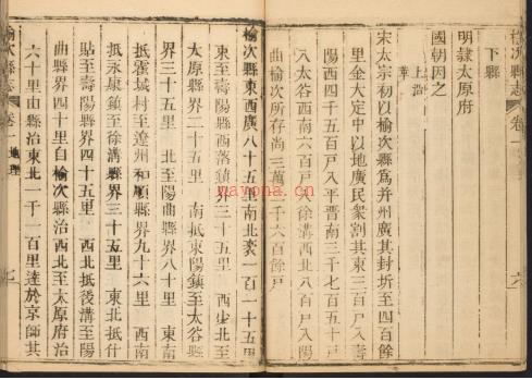 乾隆榆次县志14卷.pdf下载