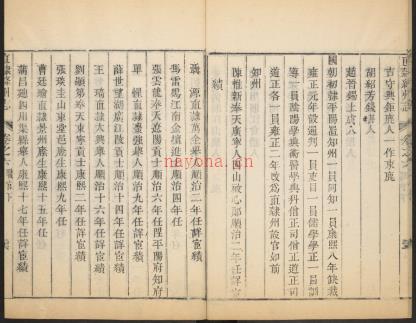 乾隆直隶绛州志二十卷 | 华北地区 | 县志下载 | 中国地方史志网