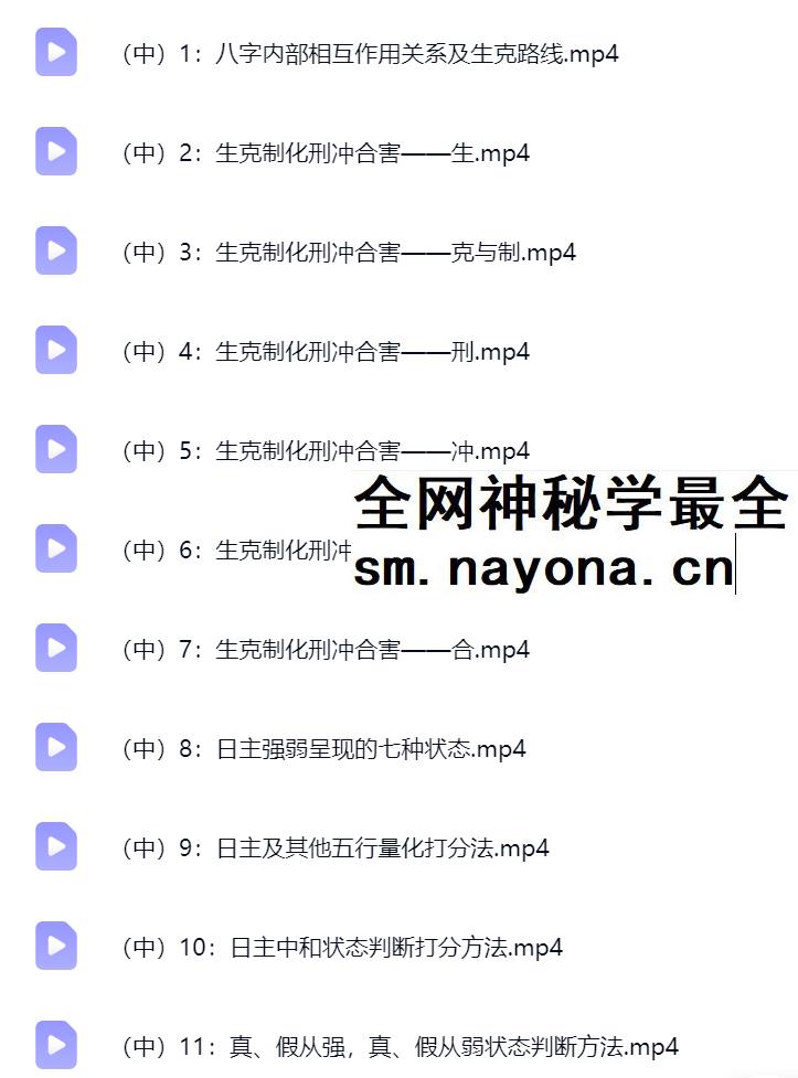 古一老师《古法八字》初级+中级+高级81集
