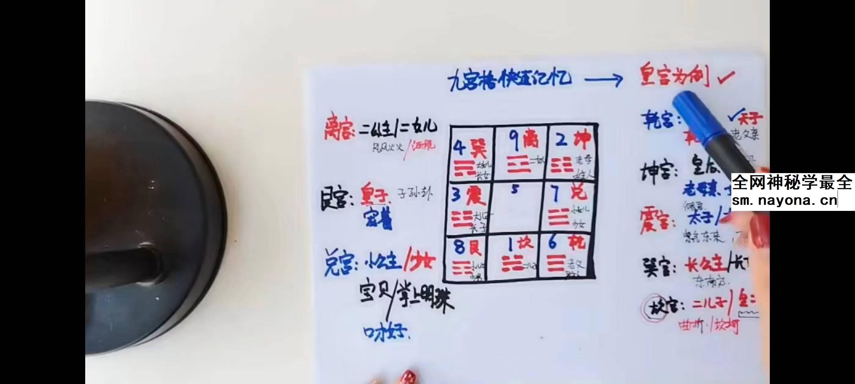 胡如锦老师《数字四柱三角定律提升班》全套课程共178集