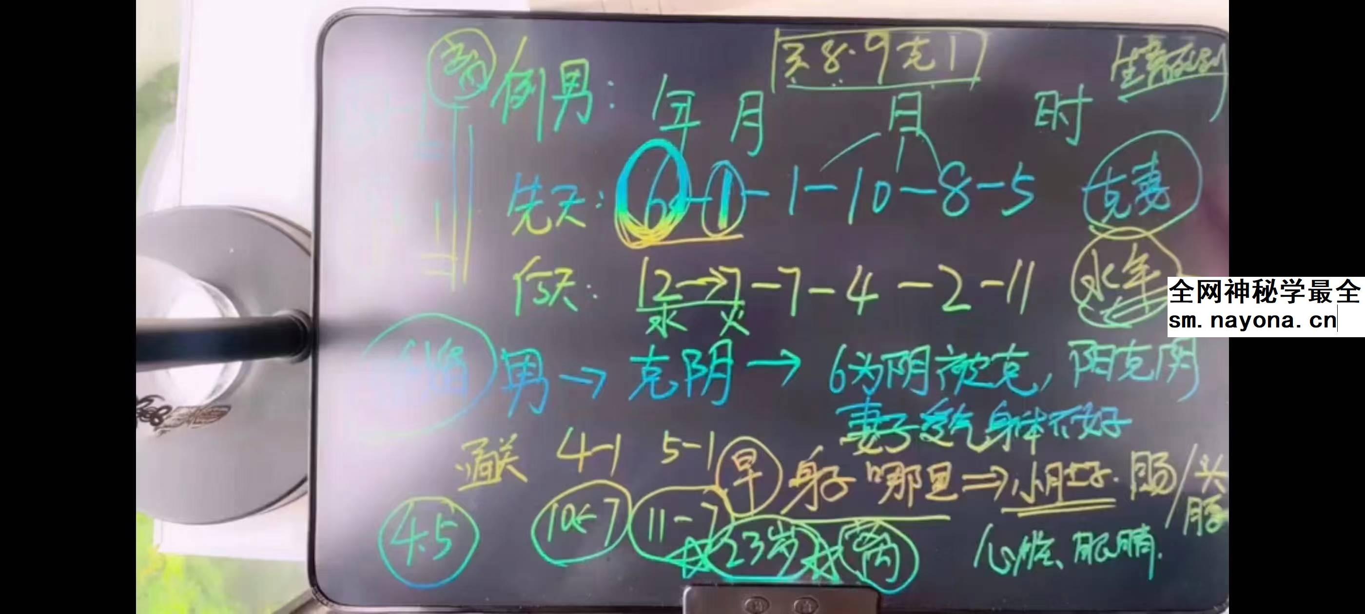 胡如锦老师《数字四柱三角定律提升班》全套课程共178集