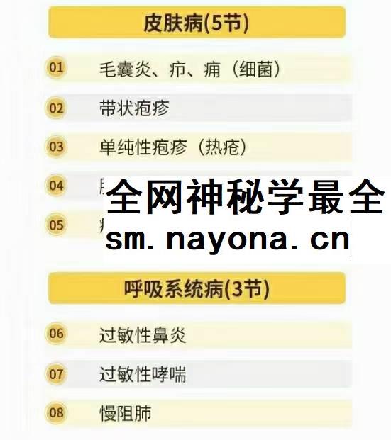 张景明零基础自学中医训练营一病一讲100讲中医辨证全集
