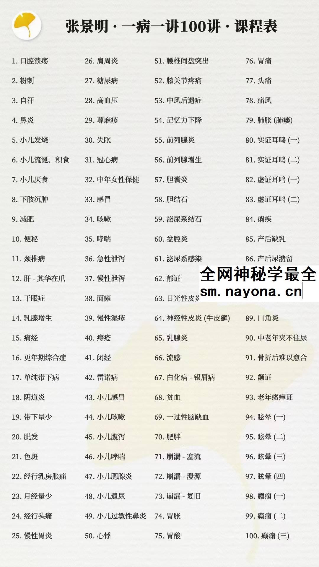张景明零基础自学中医训练营一病一讲100讲中医辨证全集