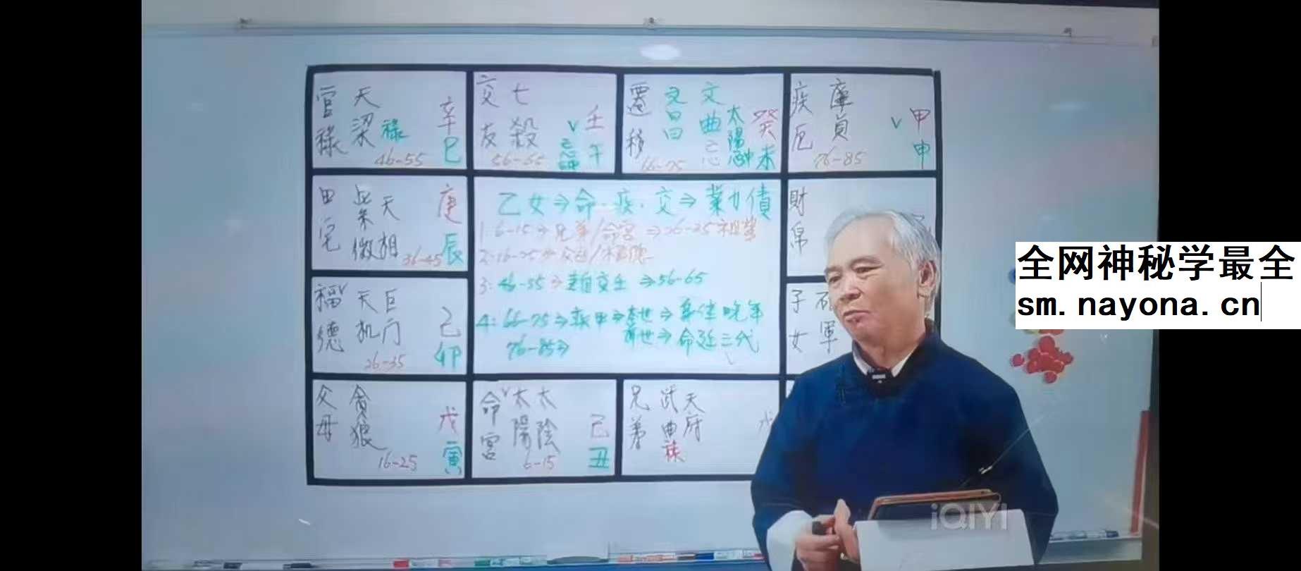 张显君合集 【显君-同步断诀】 婚姻篇➕财官篇【完结】