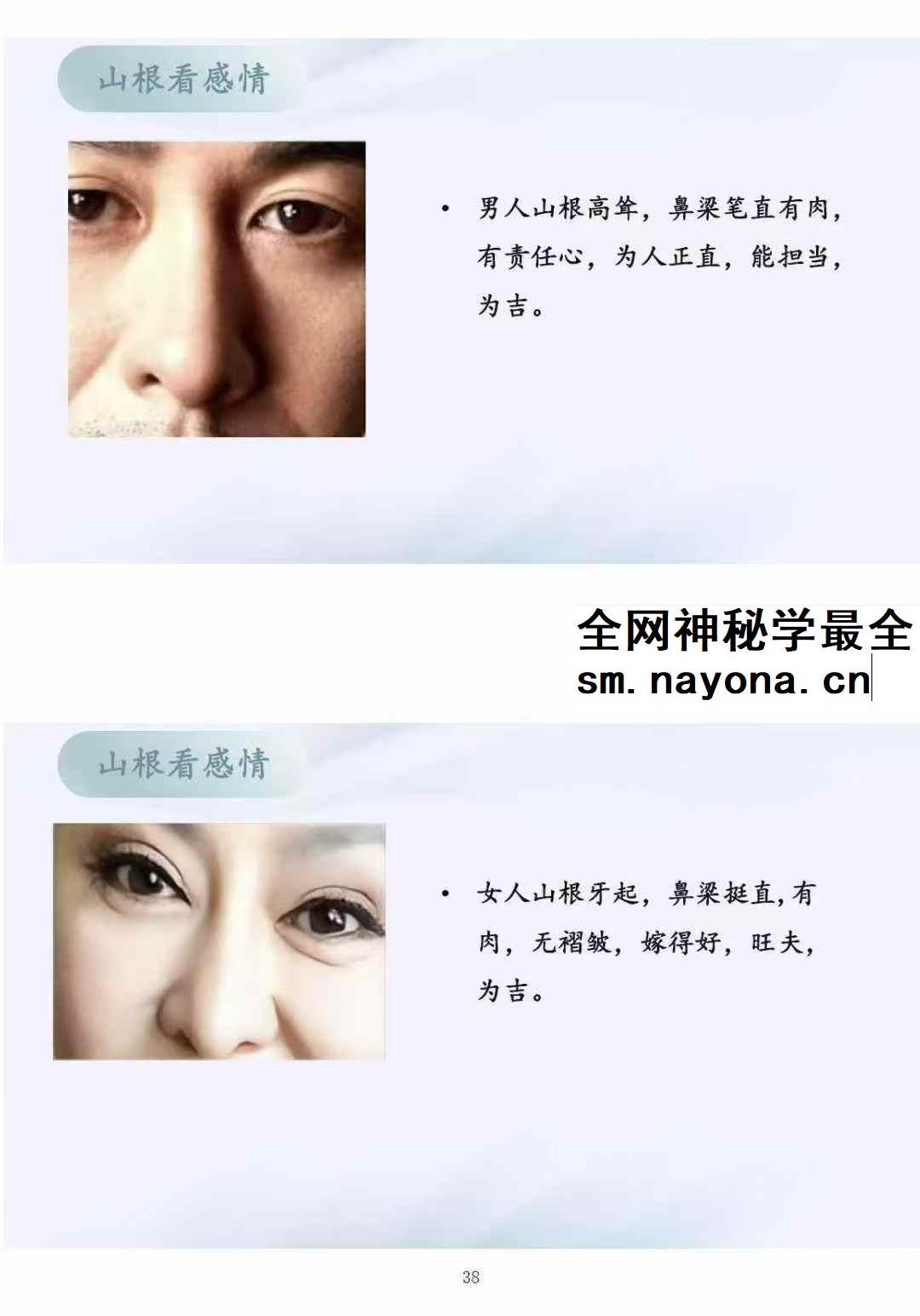 贾继茂盛《面相全息风水》三册合集
