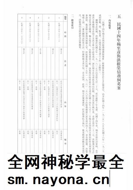 2014-龙泉司法档案选编  第2辑  1925  中.pdf电子版_浙江省志插图2