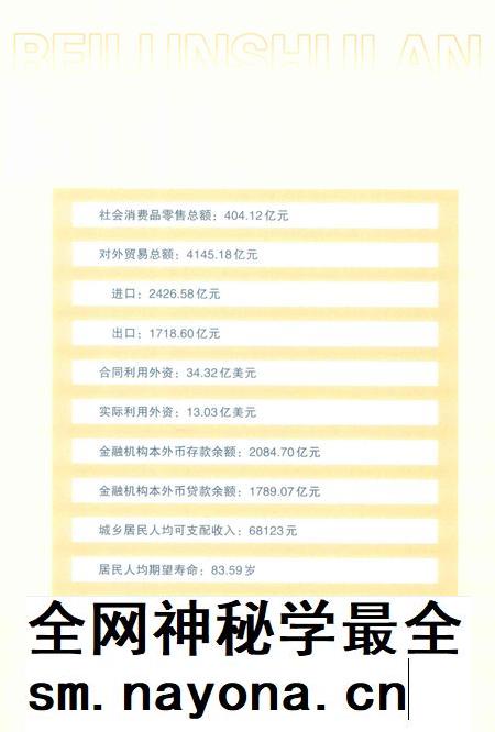 北仑年鉴2022-宁波市北仑区人民政府地方志力公室 编-2022.12.pdf电子版_浙江省志插图5 北仑年鉴2022-宁波市北仑区人民政府地方志力公室 编-2022.12.pdf电子版_浙江省志插图5