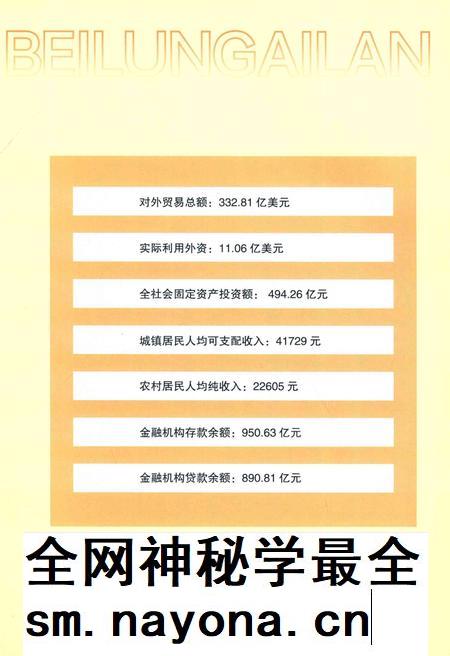 北仑年鉴2014-宁波市北仑区地方志（年鉴）编纂委员会 编-2015.7.pdf电子版_浙江省志插图5