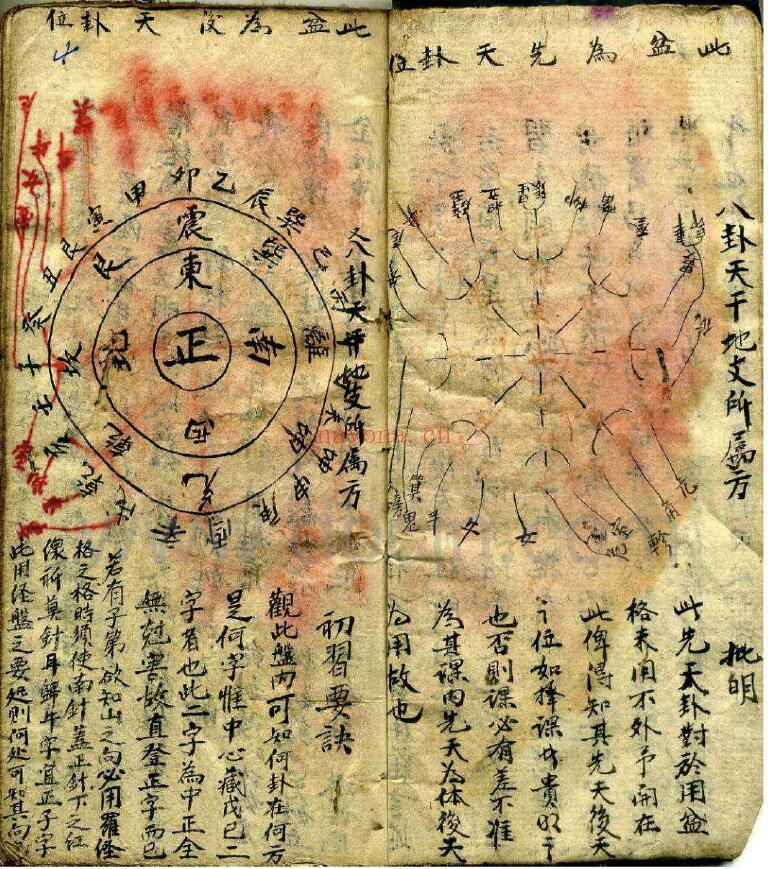 《地理三合秘书》76页双页版 国学古籍 第3张
