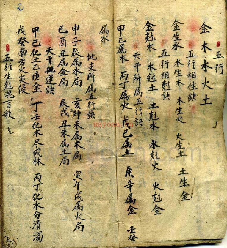 《地理三合秘书》76页双页版 国学古籍 第2张