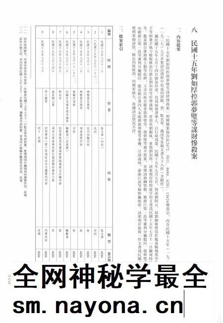 2014-龙泉司法档案选编  第2辑  1926  下.pdf电子版_浙江省志插图2