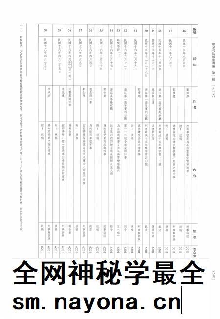 2014-龙泉司法档案选编  第2辑  1926  下.pdf电子版_浙江省志插图5