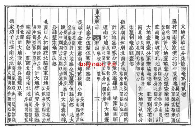 光绪东光县志  民国交河县志.pdf下载