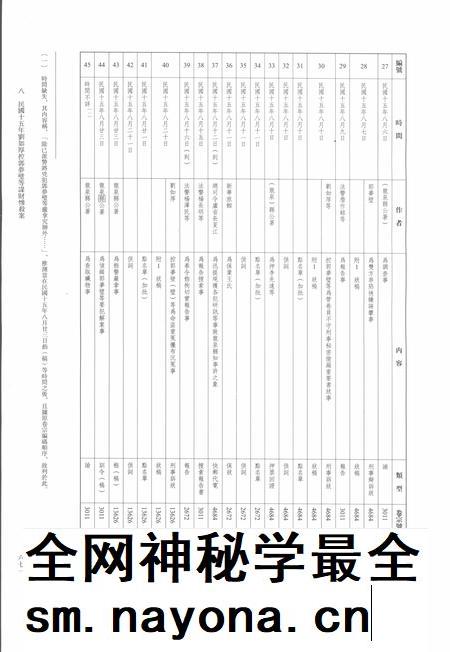 2014-龙泉司法档案选编  第2辑  1926  下.pdf电子版_浙江省志插图4