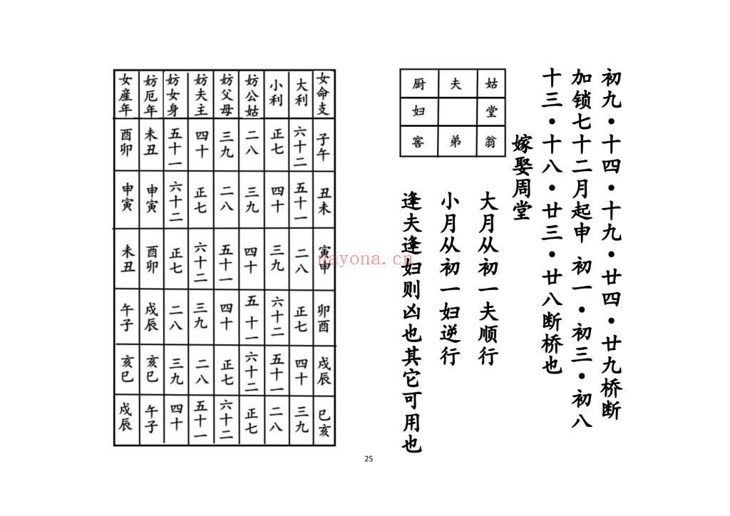 《杂掌通用》高清打印版10