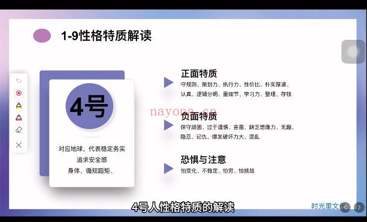 yoyo《数字能量生命密码》13集视频