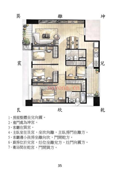 于光泰《玄空阳宅》526页 电子版
