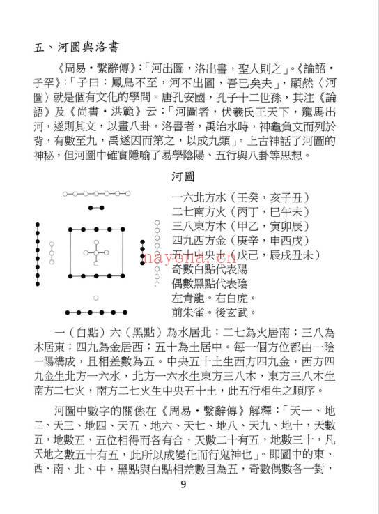 于光泰《玄空阳宅》526页 电子版