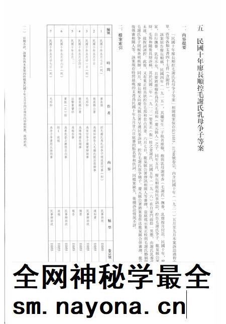 2014-龙泉司法档案选编  第2辑  1921  下.pdf电子版_浙江省志插图2