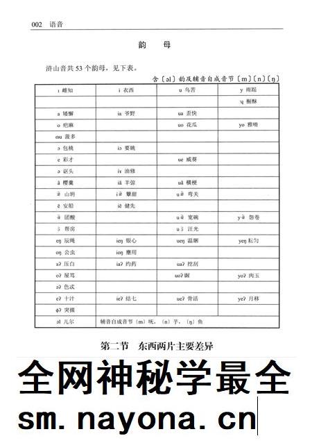 2014-慈溪方言.pdf电子版_浙江省志插图5