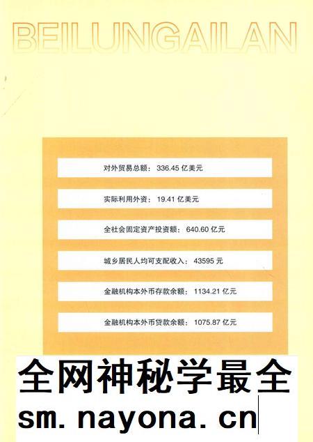 北仑年鉴2016-宁波市北仑区地方志(年鉴)编纂委员会 编-2017.04.pdf电子版_浙江省志插图5 北仑年鉴2016-宁波市北仑区地方志(年鉴)编纂委员会 编-2017.04.pdf电子版_浙江省志插图5