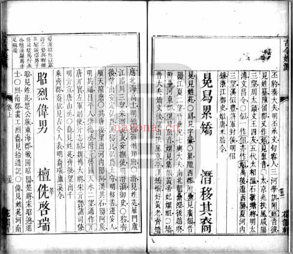 C0534_姓氏研究_古今姓汇_二.pdf[地方藏谱] - 家谱