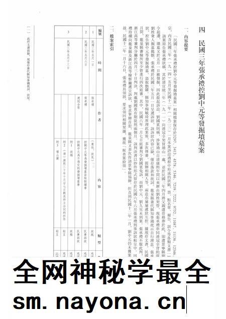 2014-龙泉司法档案选编 第2辑 1914 中.pdf电子版_浙江省志插图2 2014-龙泉司法档案选编 第2辑 1914 中.pdf电子版_浙江省志插图2