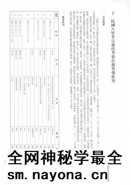 2014-龙泉司法档案选编 第2辑 1919 下.pdf电子版_浙江省志插图2 2014-龙泉司法档案选编 第2辑 1919 下.pdf电子版_浙江省志插图2