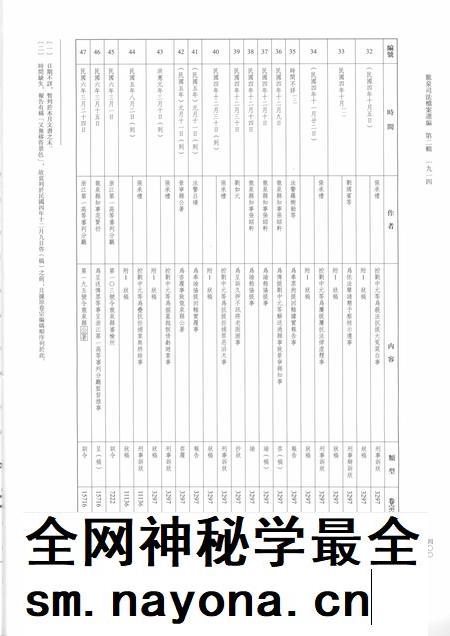 2014-龙泉司法档案选编 第2辑 1914 中.pdf电子版_浙江省志插图5 2014-龙泉司法档案选编 第2辑 1914 中.pdf电子版_浙江省志插图5