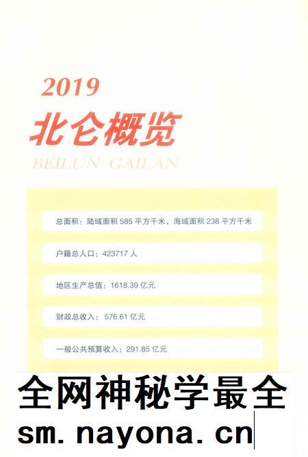 北仑年鉴2019-宁波市北仑区人民政府地方志办公室 编-2019.12.pdf电子版_浙江省志插图4