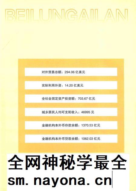 北仑年鉴2017-宁波市北仑区地方志(年鉴)编纂委员会 编-2017.12.pdf电子版_浙江省志插图5 北仑年鉴2017-宁波市北仑区地方志(年鉴)编纂委员会 编-2017.12.pdf电子版_浙江省志插图5