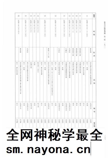 2014-龙泉司法档案选编  第2辑  1921  下.pdf电子版_浙江省志插图3