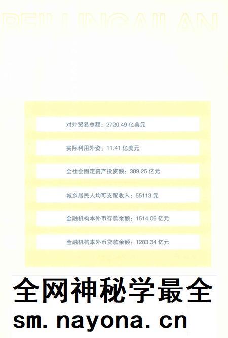 北仑年鉴2019-宁波市北仑区人民政府地方志办公室 编-2019.12.pdf电子版_浙江省志插图5