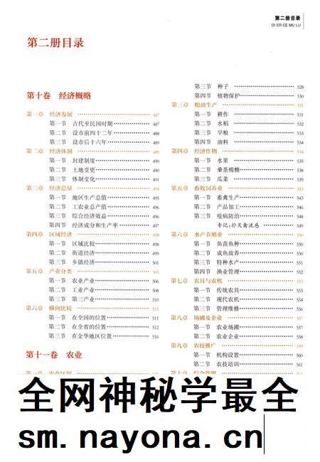 永康市志(全6册)第二册.pdf电子版_浙江省志插图4 永康市志(全6册)第二册.pdf电子版_浙江省志插图4