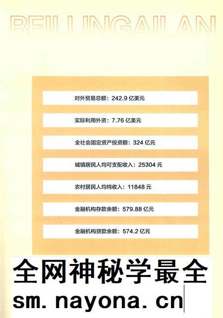 北仑年鉴2009-宁波市北仑区地方志编纂委员会 编-2013.pdf电子版_浙江省志插图5