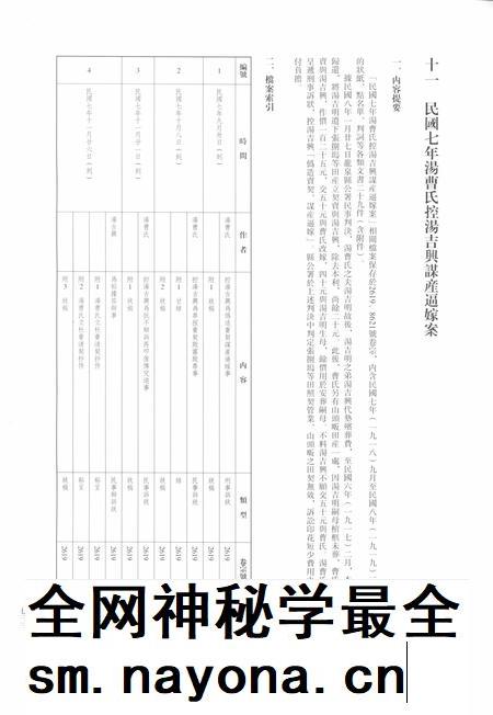 2014-龙泉司法档案选编  第2辑  1918  下.pdf电子版_浙江省志插图2