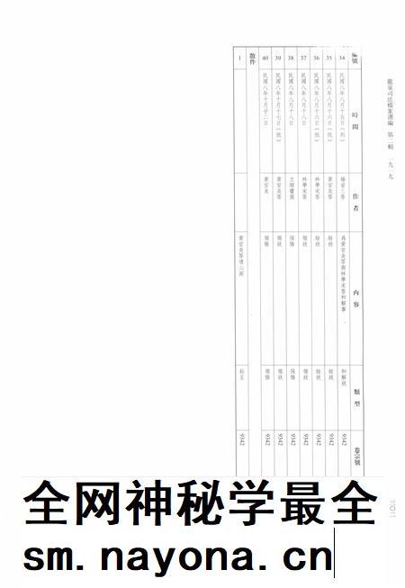 2014-龙泉司法档案选编 第2辑 1919 中.pdf电子版_浙江省志插图5 2014-龙泉司法档案选编 第2辑 1919 中.pdf电子版_浙江省志插图5